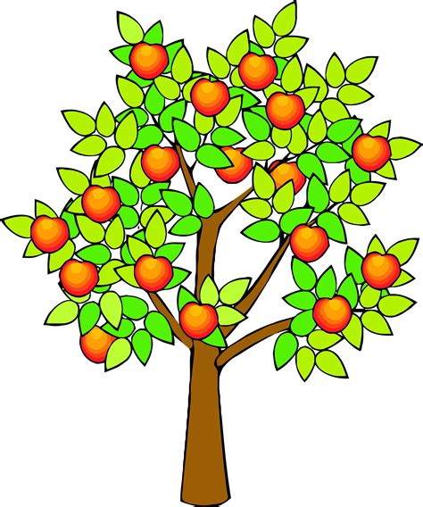 Apple Tree Png Telegraph