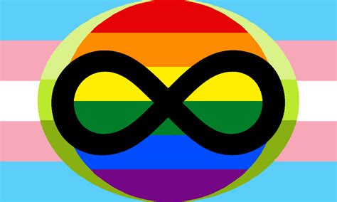 Autistic Gay Plantkin Transgender Combo Pride Flag Beyond Mogai Pride