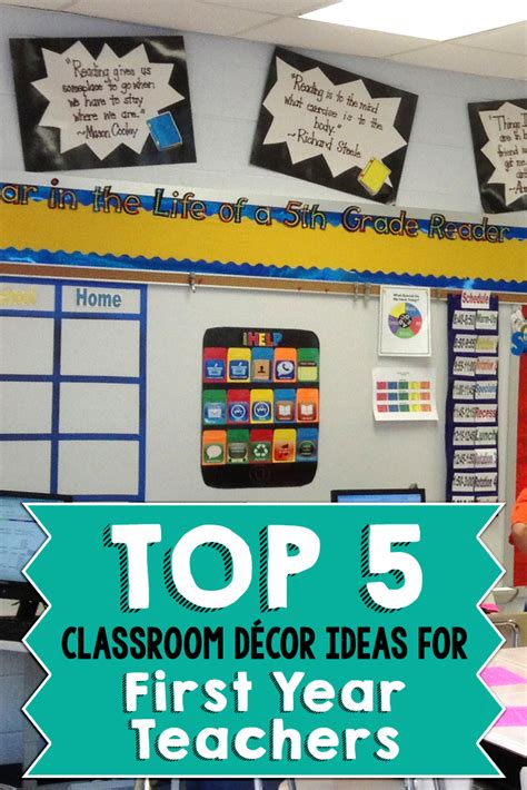 We did not find results for: Top 5 Classroom Décor Ideas for First Year Teachers - Wise ...