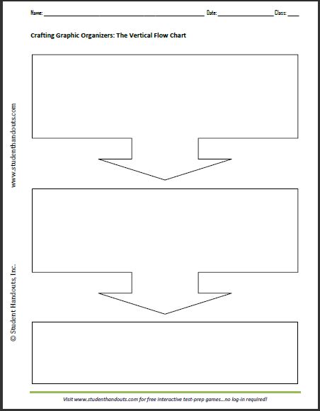 Free Printable Blank Vertical Flow Chart Student Handouts