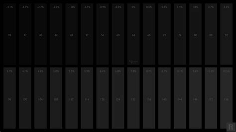 Hdr 10 Ultrahd Test Patterns