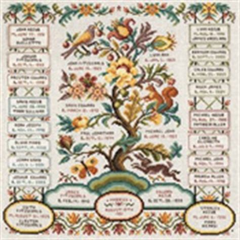 After your patterns is created, grab some aida cloth (i super cute, right? Counted Cross Stitch Kits for Genealogists - GenealogyBlog