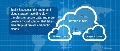 What Are The Benefits Of Hybrid Cloud