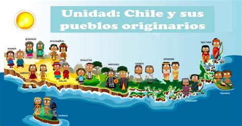 Unidad Chile Y Sus Pueblos Originarios Pdf Document