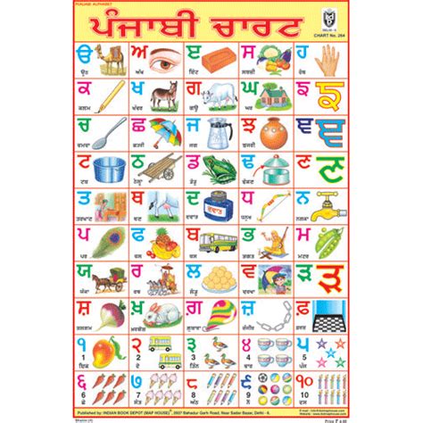 Punjabi Alphabet Size 24 X 36 Cms Chart No 264