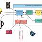 Home Automation Circuit Diagram Download