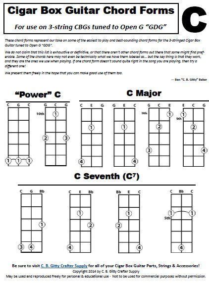 Cigar Box Guitar Chord Forms For String Open G Gdg