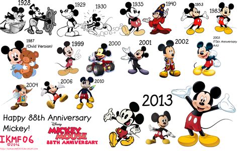 The Evolution Of Mickey Mouse 88th Anniversary By Ikamusumefan06 On
