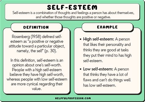 21 self esteem examples high and low