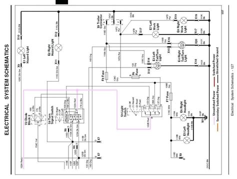 John Deere Z425 Wiring Diagram Wiring Diagram