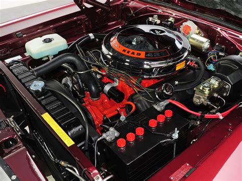 Muscle Car Engines