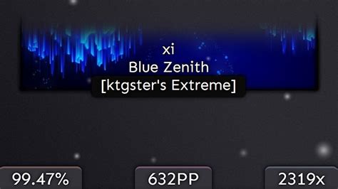 Eternum Xi Blue Zenith Ktgsters Extreme Hr Asphyxia 704⭐ 9947 Fc 13 632pp