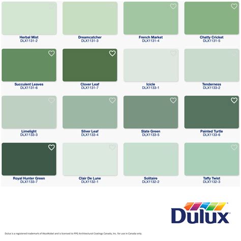 Dulux Heritage Sage Green Paint Mx