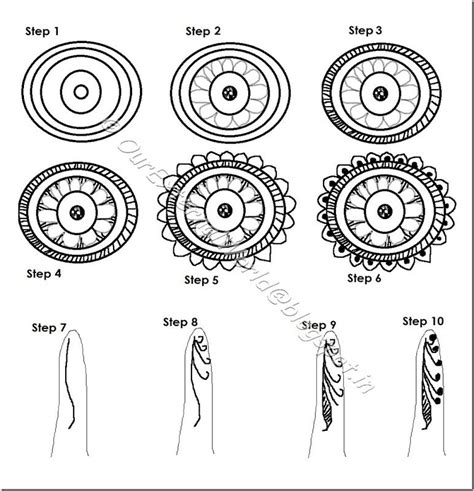 Do It Yourself Hennamehndi Pattern For Karva Chauth Beginner Henna