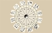 Chinese Astrology: Zodiac Animal Signs and Their Meanings - Exemplore