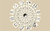 Chinese Astrology Chart: Month, Day, and Hour Birth Animals and Their ...