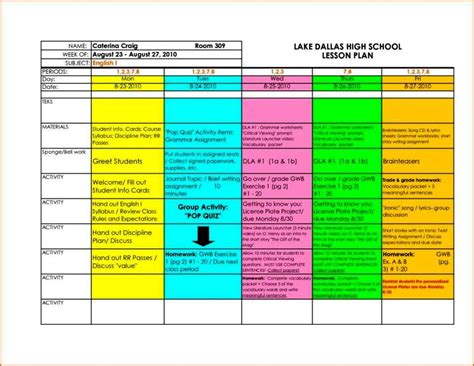 Excel Lesson Plan Template