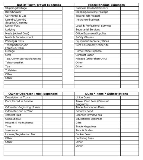 30 if you elect to itemize deductions even though they are less than your standard deduction, check. 2016 Tax Prepration Itemized Deductions Worksheet ...