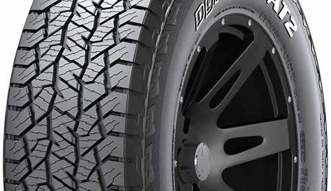 10 Best Tires For Toyota Tundra - Wonderful Engineering