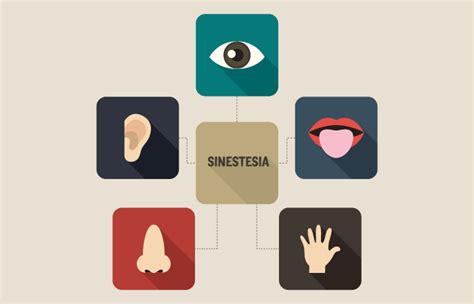 Sinestesia Figura De Linguagem O Que é Exemplos Mundo Educação