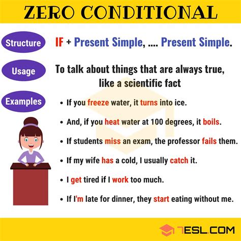The zero conditional is also called the present real conditional. The Zero Conditional: Definition, Useful Rules and ...