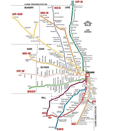 Metra Train Map