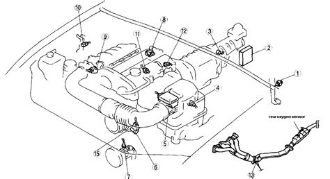 Mit mazda finance profitieren sie von individuellen konditionen und voller flexibilität. Check engine code p0037 on Mazda Miata is on. What is the ...