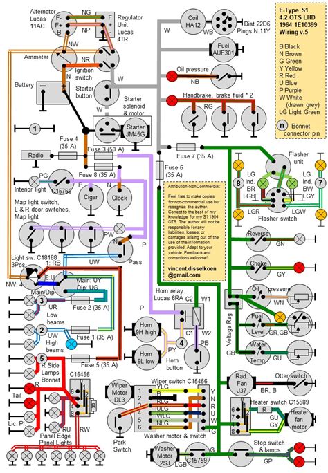Wiring diagram type free download. ? color wiring diagramme available - E-Type - Jag-lovers Forums