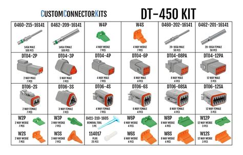 Delphikits Company Dt 450 Deutsch Connector Kit With Crimp Tool Gray