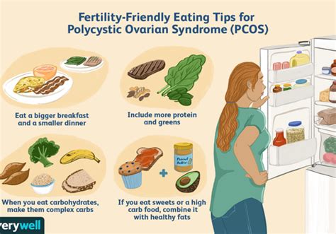 How To Get Pregnant With Pcos Your Treatment Options