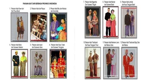 √ 34 Gambar Baju Adat Seluruh Indonesia Koleksi Lengkap Onpos