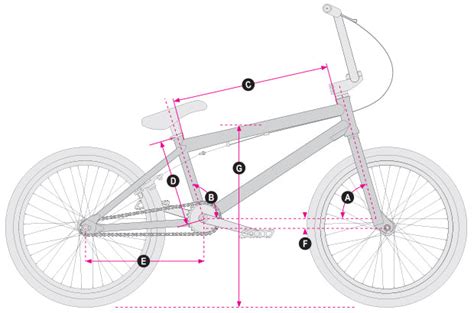 Premium Inspired 205 Bmx Bike Gloss Olive Jandr Bicycles Inc