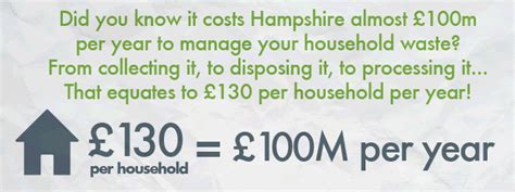 Cash recyclers can be far more than just a convenience to your business' cash management process. Why recycle? | Hampshire County Council