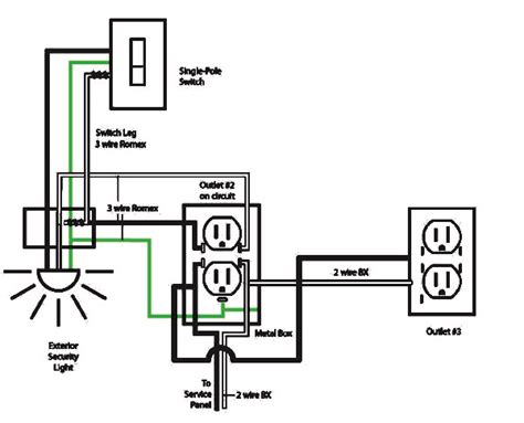 Home Electrical Wiring Circuit Diagram