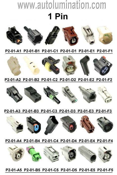 Pin Type Electrical Connectors