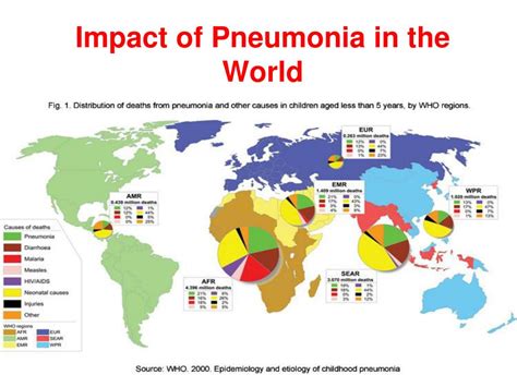 Ppt Streptococcus Pneumoniae Pneumococcus Powerpoint Presentation
