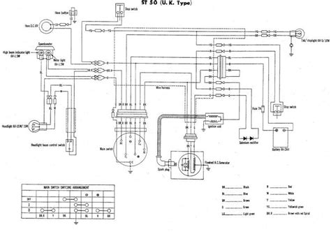 Wiring diagrams, spare parts catalogue, fault codes free download. Wiring Diagram For 57 Thunderbird | schematic and wiring ...