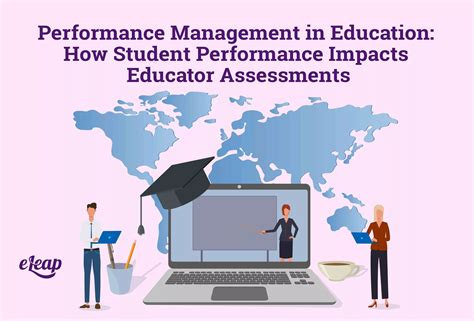 Performance Management In Education How Student Performance Impacts