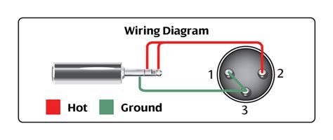 Xlr Mic Cable Wiring Diagram Xlr Wiring Diagram Pdf Free Wiring