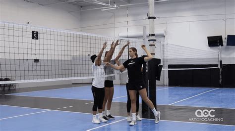 Making Good Decisions And Communicating The Art Of Coaching Volleyball