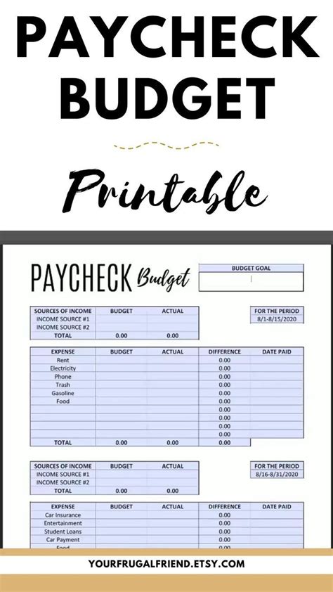 Paycheck To Paycheck Budget Template Zero Based Budget Etsy