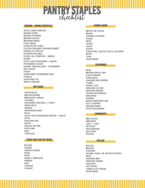printable pantry list