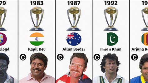 Icc Cricket World Cup Winning Captains List 2023 Cricket World Cup All Icc World Cup Winners