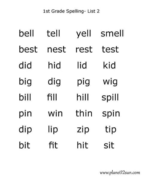 1st Grade Spelling Words List 2 Kindergarten Spelling Words 1st Grade