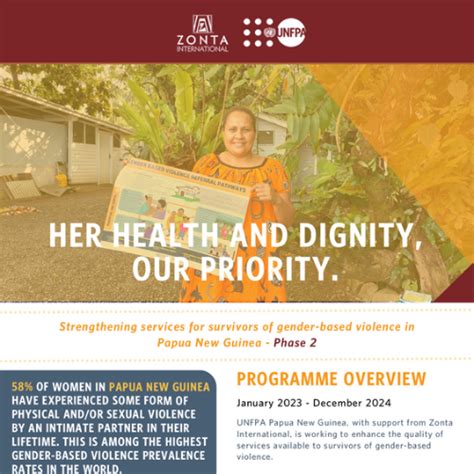 Unfpa Asiapacific Strengthening Services For Survivors Of Gender Based Violence In Papua New