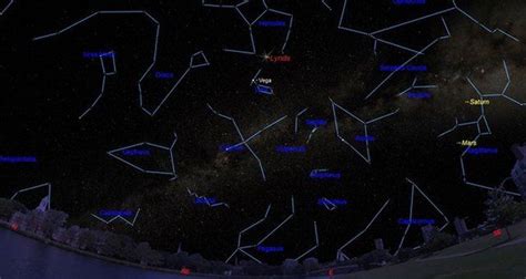 Night Sky April 2018 What You Can See This Month Maps Night Skies