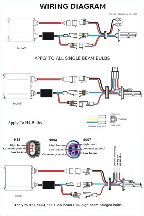 01 dodge 1500 wiring diagram. 2007 Mazda 3 Headlight Wiring Diagram - Wiring Diagram