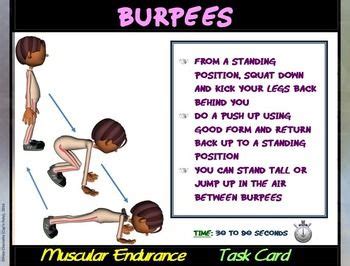 That way, as you slim down, you replace fat with lean, tight these are examples of exercises you can do at home with little or no equipment to shape and tone your body Fitness Circuit Task Cards- "Muscular Endurance ...