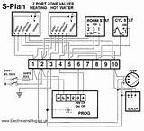 Images of Y Plan Underfloor Heating