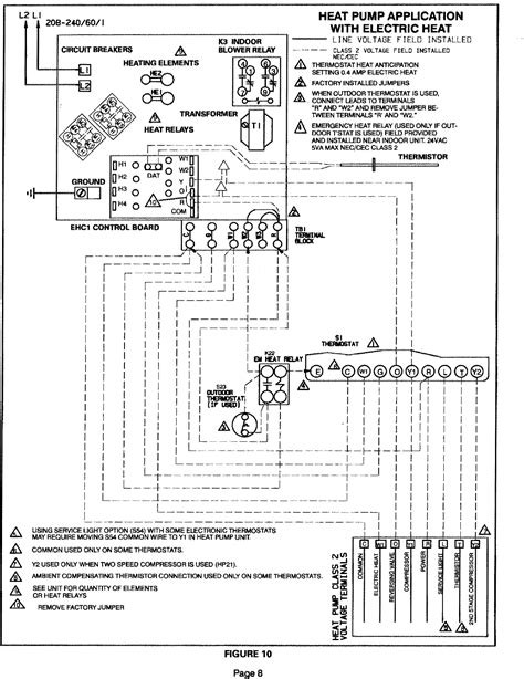 The first one uses the furnace power and no transformer. Lennox Electric Furnace Wiring Diagram - Wiring Diagram Schemas